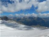 Gößgraben - Hochalmspitze